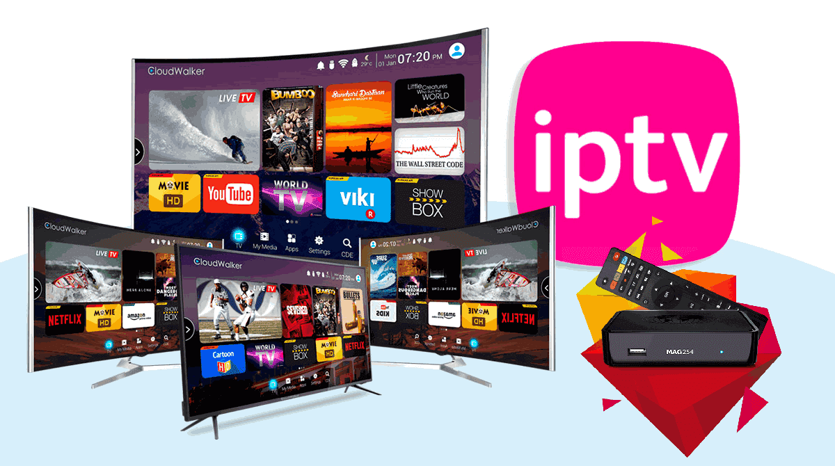 Abonnement IP TV